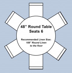 48 round layout 2 1722819933 4' Round Table