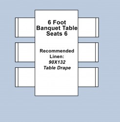 6 Foot Banquet Table scaled 1722819640 6' Rectangle Banquet Table