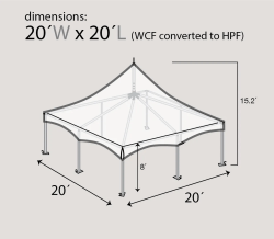 dim drwng 20x20 wcf tohp r1 1751932230 20 x 20 High Peak Frame Tent